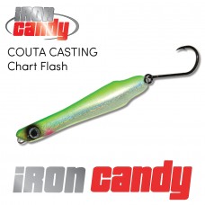 Iron Candy Couta Casting - Chart Flash